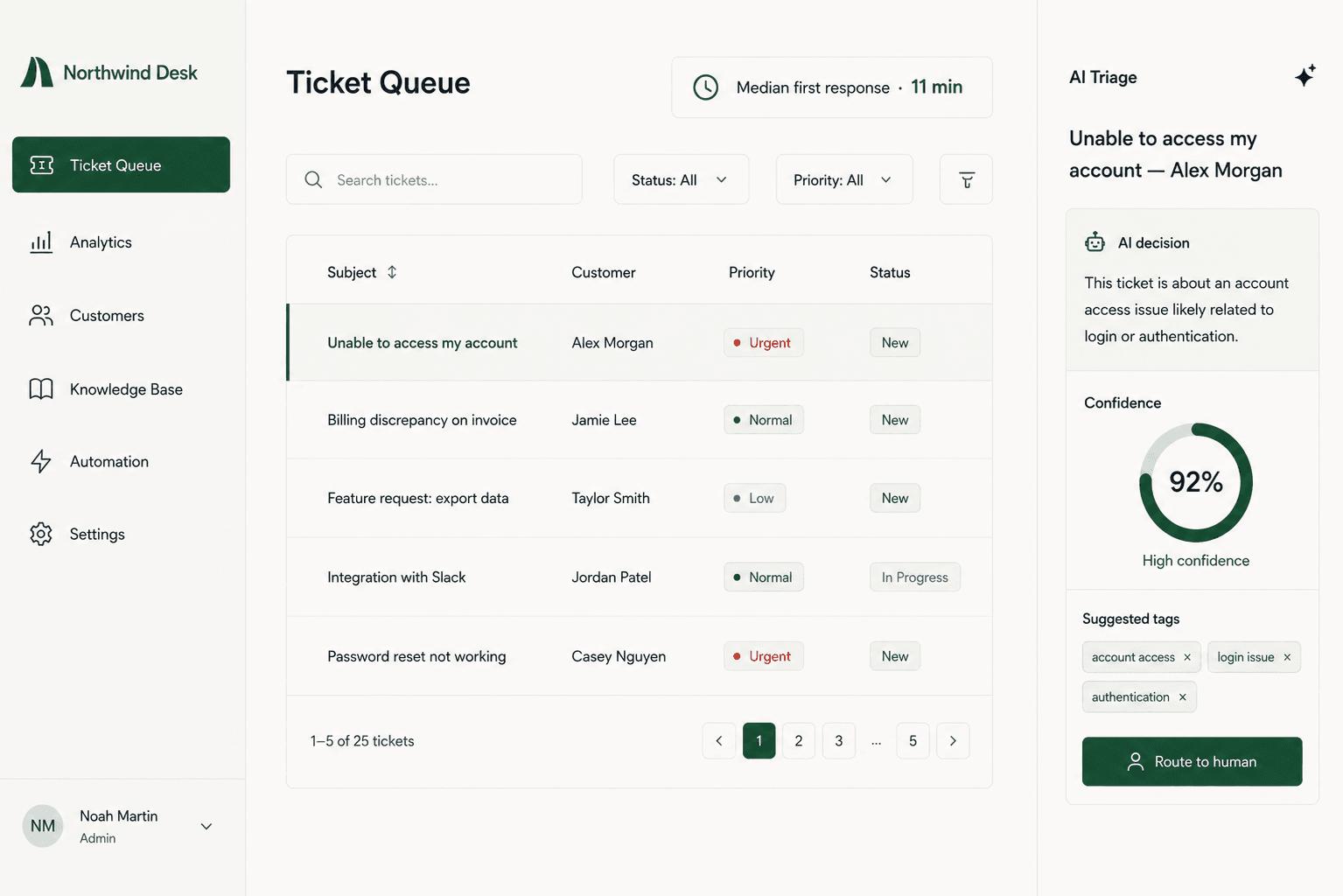 Support Triage Agent interface